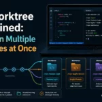 Git Worktree
